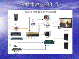 多媒体教室的培训课件.ppt