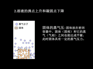 大学化学——水化学.ppt