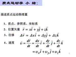 大学物理(上册总结).ppt