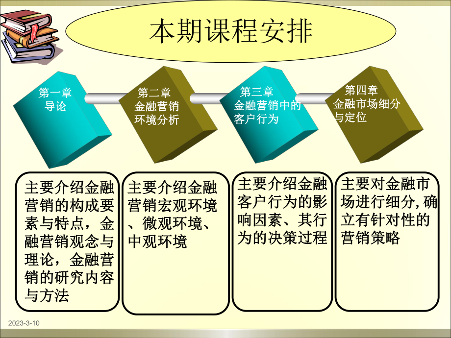 金融市场营销学1导论.ppt_第3页