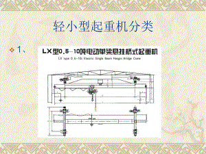 起重机类型识别课件.ppt