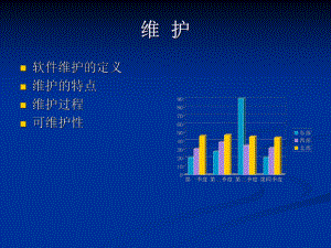 软件工程维护.ppt