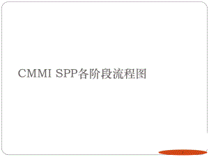 软件工程SPP.ppt