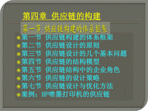 4供应链的构建.ppt