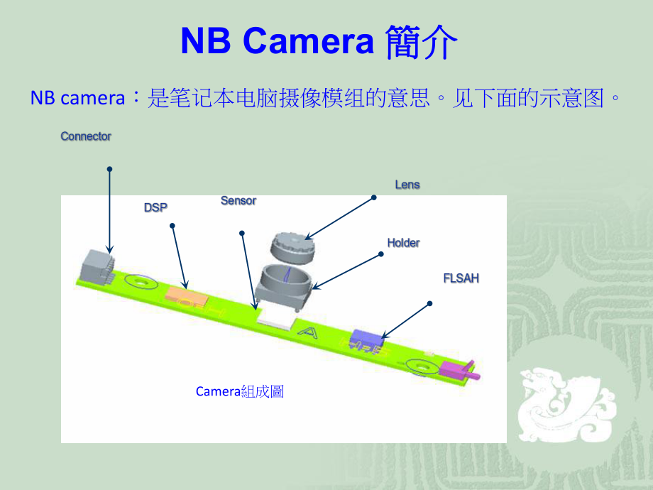 CAMERA培训资料.ppt_第2页