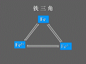 铁三角的化学方程式.ppt