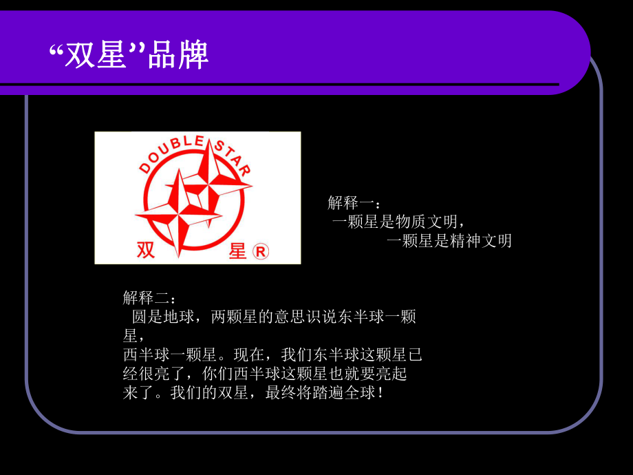 CI案例分析.ppt_第3页