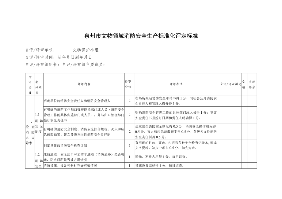 泉州市文物领域消防安全生产标准化评定标准考评说明.docx_第2页