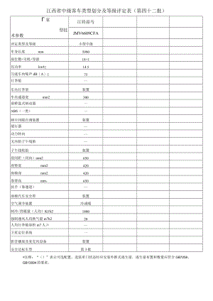 江西省中级客车类型划分及等级评定表第四十二批.docx