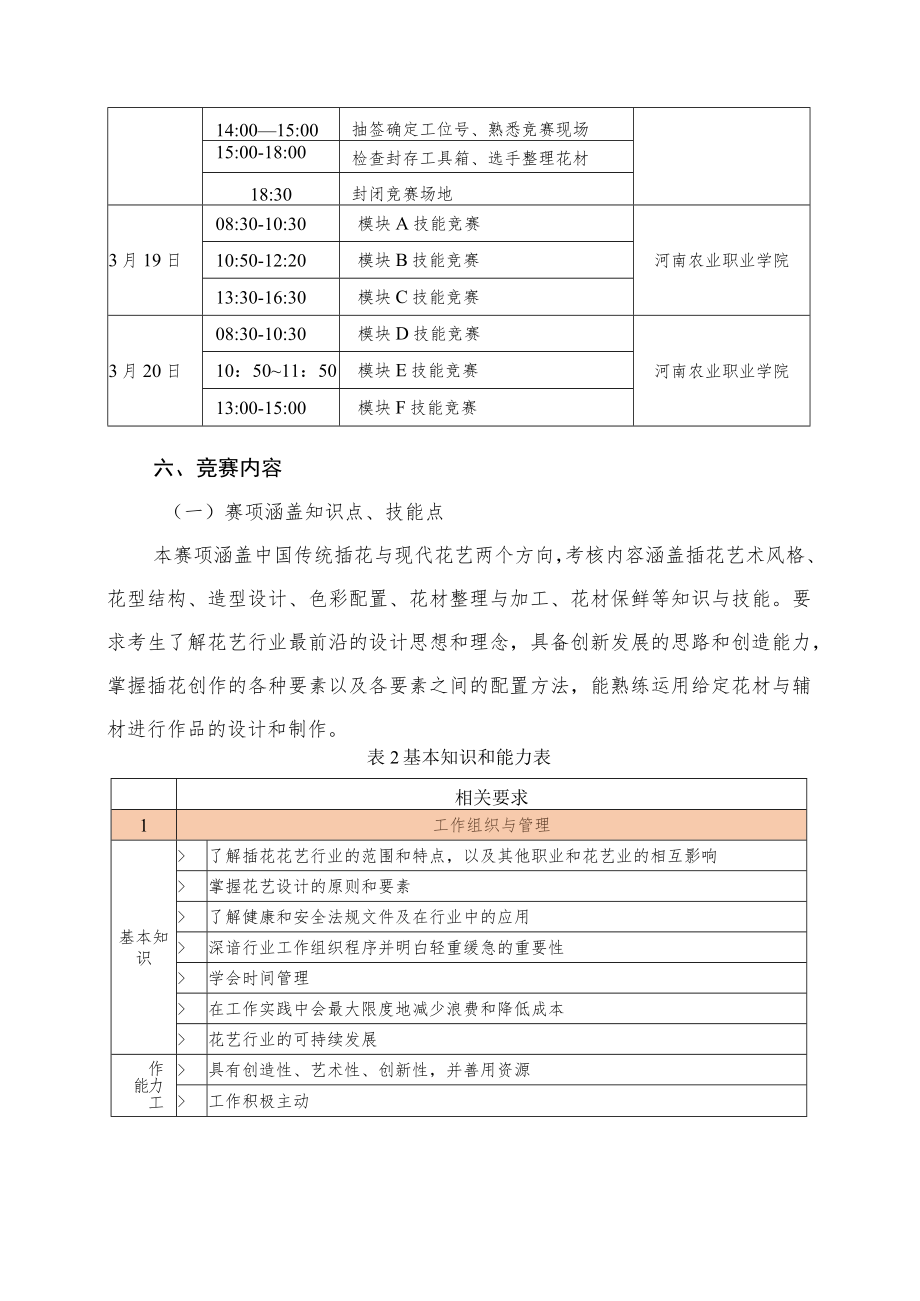 花艺赛项竞赛方案-2023年河南省高等职业教育技能大赛竞赛方案.docx_第3页