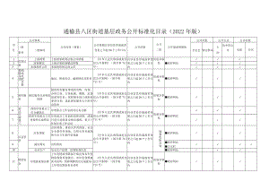 通榆县八区街道基层政务公开标准化目录2022年版.docx