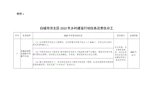 白城市洮北区2022年乡村建设行动任务及责任分工.docx