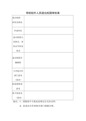 学院校外人员进出校园审批表.docx