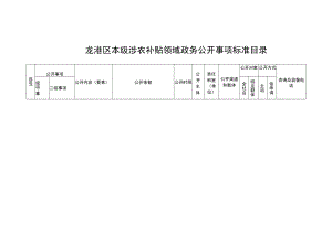 龙港区本级涉农补贴领域政务公开事项标准目录.docx