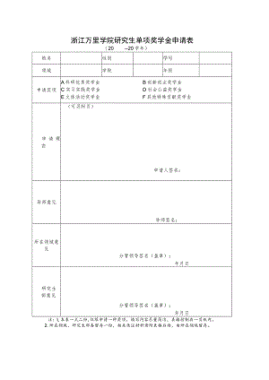 浙江万里学院研究生单项奖学金申请表.docx