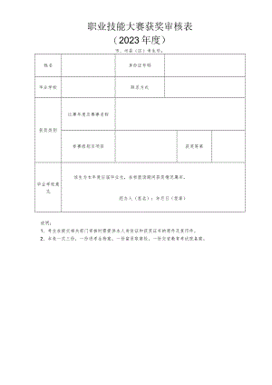 职业技能大赛获奖审核表.docx