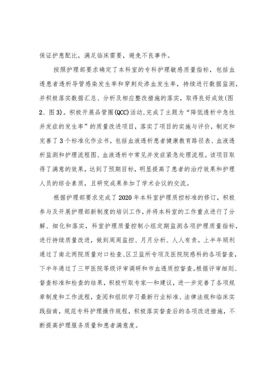2020年度血透室护士长工作总结.docx_第2页