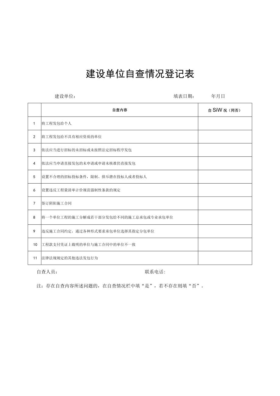 济源市打击建筑工程施工发包与承包违法行为专项治理行动自查表.docx_第3页
