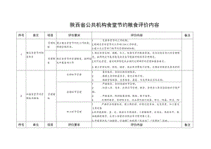 陕西省公共机构食堂节约粮食评价内容.docx
