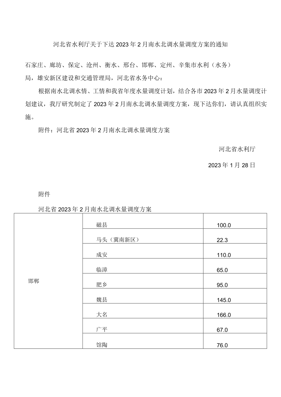河北省水利厅关于下达2023年2月南水北调水量调度方案的通知.docx_第1页