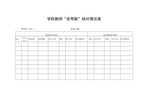 学院教师“老带新”结对情况表.docx
