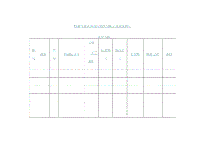 特种作业人员持证情况台账.docx