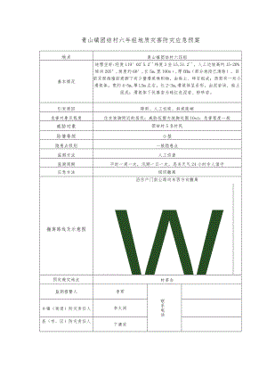 青山镇团结村六圩组地质灾害防灾应急预案.docx