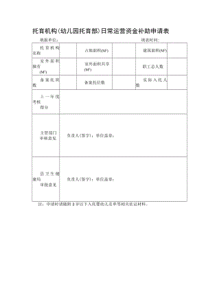 托育机构（幼儿园托育部）日常运营资金补助申请表.docx