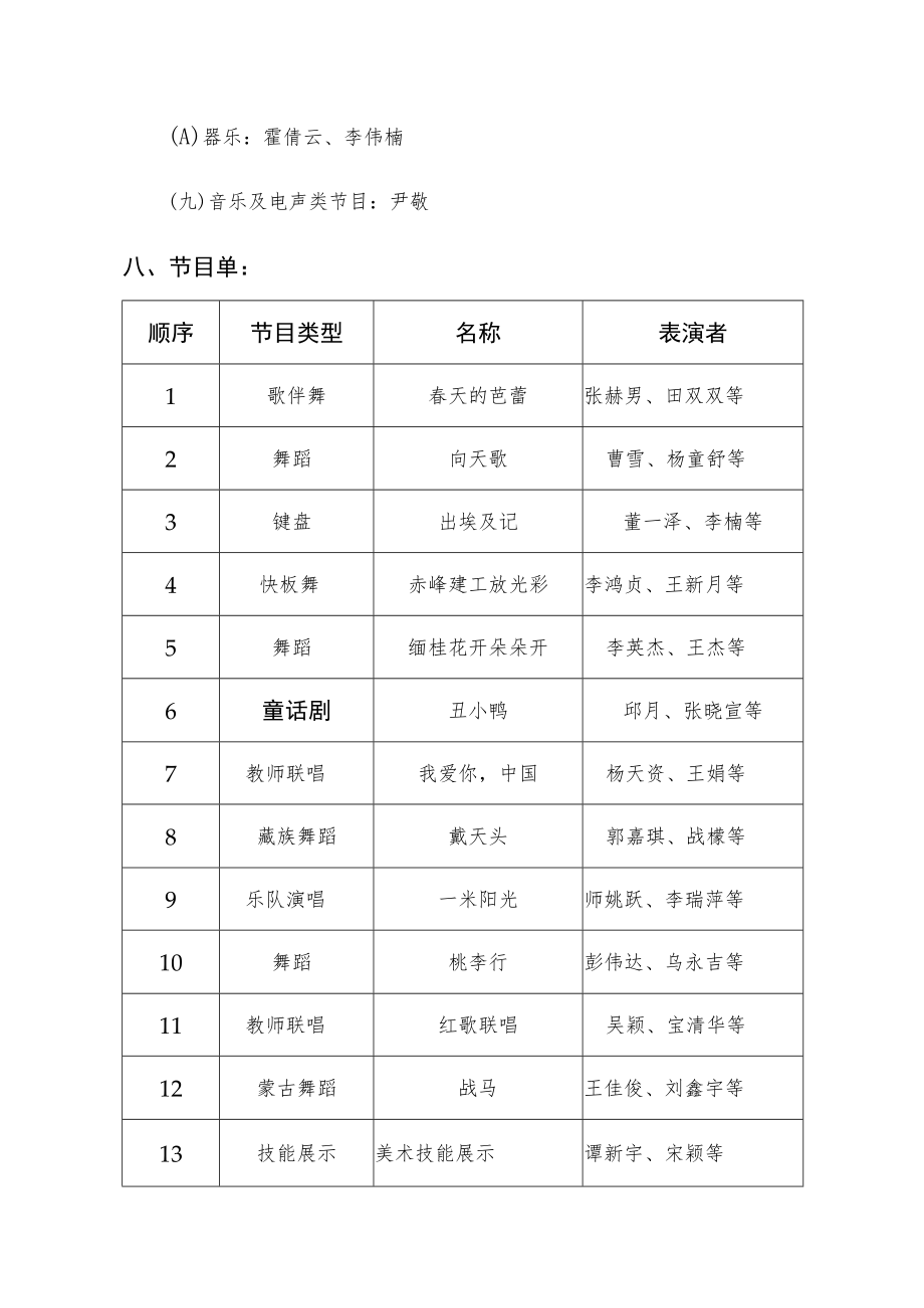 赤峰建筑工程学校“庆七一”文艺汇演活动方案.docx_第3页