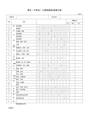 单位工程观感质量检查记录.docx