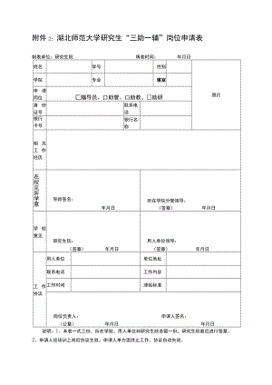 湖北师范大学研究生“三助一辅”岗位申请表.docx