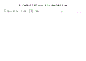 滨州沾农供水有限公司2023年公开招聘工作人员岗位计划表.docx