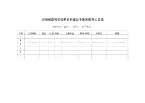 河南省高等学校新农科建设专家库推荐汇总表.docx