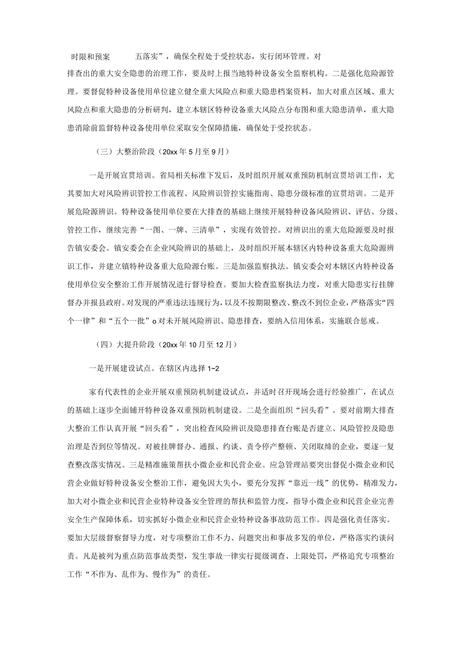 xxx镇深化特种设备安全专项整治行动工作方案.docx_第3页