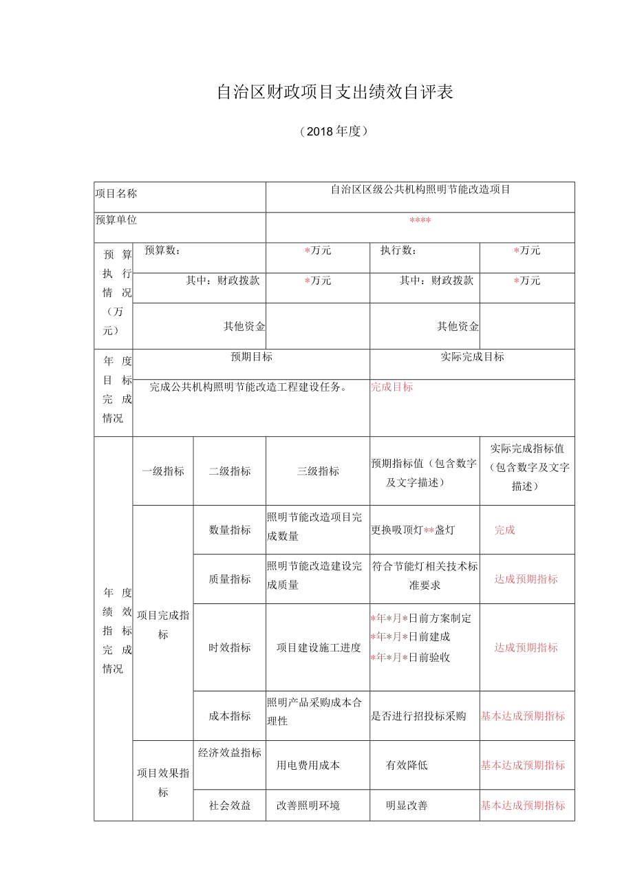 自治区财政项目支出绩效自评表.docx_第1页