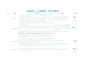 全面推行“三项制度”任务分解表.docx