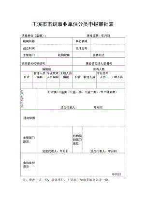 玉溪市市级事业单位分类申报审批表.docx
