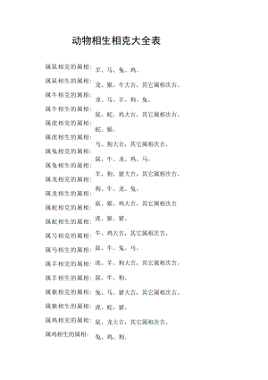 动物相生相克大全表.docx