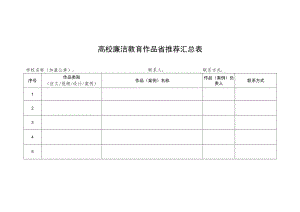 高校廉洁教育作品省推荐汇总表.docx