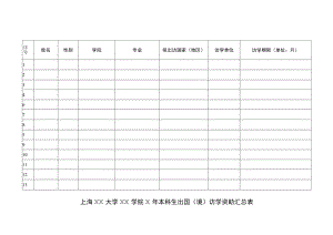 上海XX大学XX学院X年本科生出国（境）访学资助汇总表.docx