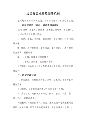 垃圾分类减量及处理机制.docx
