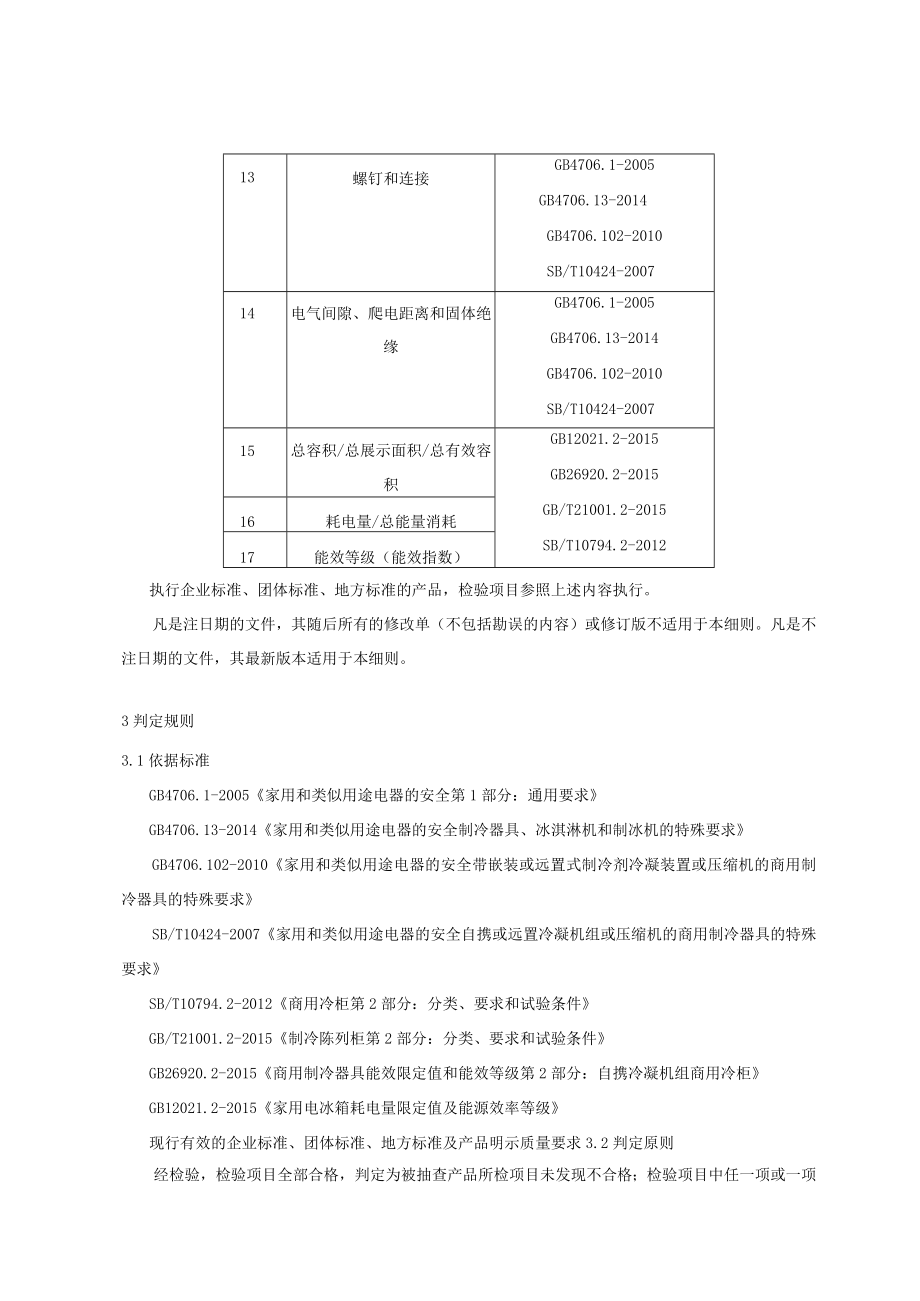 青岛市电冰箱和冷柜产品质量监督抽查实施细则2023年.docx_第3页