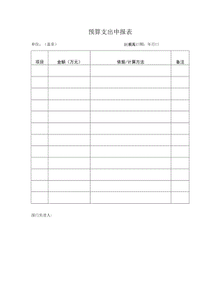 预算支出申报表.docx