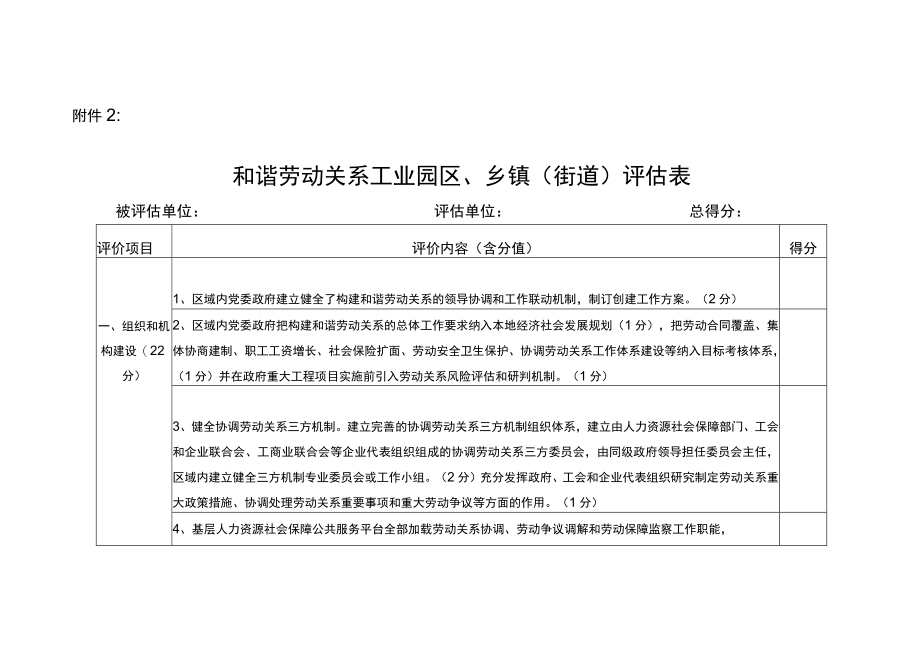和谐劳动关系工业园区、乡镇（街道）评估表.docx_第1页