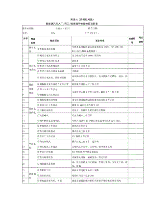 新能源汽车入厂完工维保通用检查检验项目表、维修施工单.docx