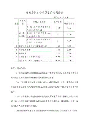 连南县供水公司供水价格调整表.docx