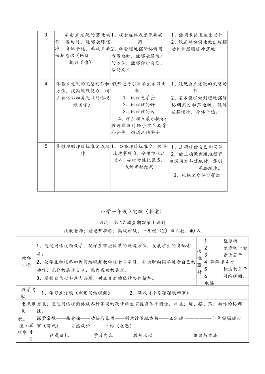 水平一（小学一年级）学习立定跳 教学设计.docx_第3页