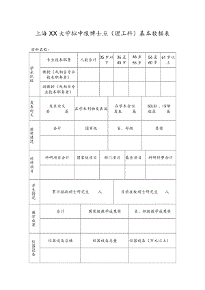 上海XX大学拟申报博士点（理工科）基本数据表.docx