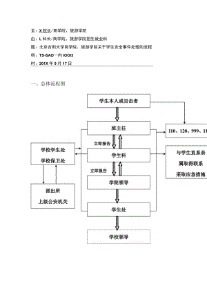 关于学生安全事件处理的流程.docx