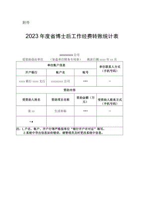 《2023年度省博士后工作经费转账统计表》.docx